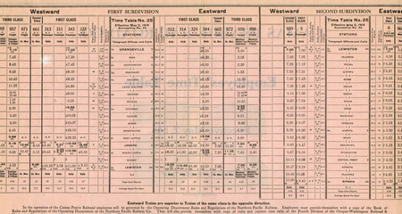 item thumbnail for Camas Prairie Railroad Time Tables